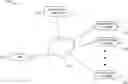 Fig. 01 - Methods and systems for risk data generation and management