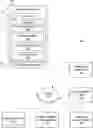 Fig. 01 - Identifying legitimate websites to remove false positives from domain discovery analysis