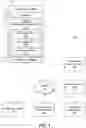 Fig. 02 - Identifying legitimate websites to remove false positives from domain discovery analysis