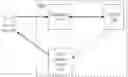Fig. 01 - Identity verification and verifying device