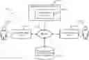 Fig. 01 - MOBILITY CALLER AUTHENTICITY SERVICE SYSTEM AND METHOD