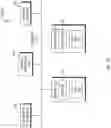 Fig. 03 - Method to maintain synchronization of media streams, commands, and on-screen events transmitted through different internet pathways and consumed at varying speeds