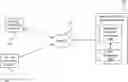 Fig. 01 - Generic event stream processing for machine learning