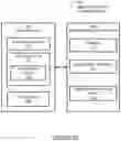 Fig. 03 - Generic event stream processing for machine learning