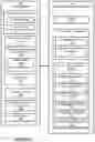 Fig. 04 - Generic event stream processing for machine learning