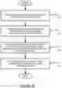 Fig. 09 - Generic event stream processing for machine learning