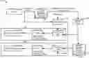 Fig. 01 - Methods and apparatus to facilitate using a streaming manifest including a profile indication