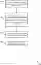Fig. 01 - Resending a hypertext transfer protocol request