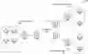 Fig. 01 - Accurately determining web page visually complete time