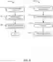 Fig. 05 - Methods and system for auditing batch jobs using blockchain