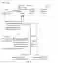 Fig. 07 - Load balancing method, apparatus and system