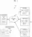 Fig. 02 - Method and device for storing a data file in a cloud-based storage