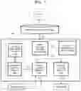 Fig. 06 - Method and device for storing a data file in a cloud-based storage