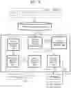 Fig. 07 - Method and device for storing a data file in a cloud-based storage