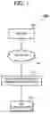 Fig. 02 - AIR CONDITIONING DATA COMMUNICATION DEVICE, AIR CONDITIONING DATA COMMUNICATION METHOD AND PROGRAM