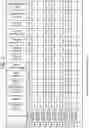 Fig. 04 - AIR CONDITIONING DATA COMMUNICATION DEVICE, AIR CONDITIONING DATA COMMUNICATION METHOD AND PROGRAM