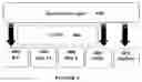 Fig. 05 - Method and apparatus for multipath communication