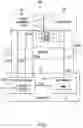 Fig. 04 - Communication protocols for an online content management system