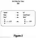 Fig. 05 - Input and output schema mappings