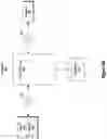 Fig. 06 - Input and output schema mappings