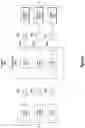 Fig. 10 - Input and output schema mappings