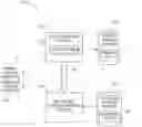 Fig. 01 - Methods for backing up virtual-machines