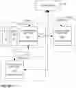 Fig. 11 - Methods for backing up virtual-machines