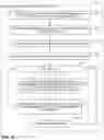Fig. 14 - Methods for backing up virtual-machines