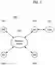Fig. 02 - Method for operating relation server and system using the same