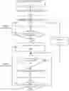 Fig. 01 - Proxy devices and method for serving sleepy internet-of-things devices