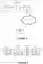 Fig. 02 - Proxy devices and method for serving sleepy internet-of-things devices