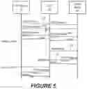 Fig. 04 - Proxy devices and method for serving sleepy internet-of-things devices