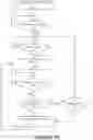 Fig. 06 - Proxy devices and method for serving sleepy internet-of-things devices
