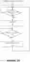 Fig. 07 - Proxy devices and method for serving sleepy internet-of-things devices