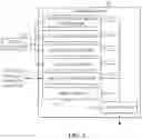 Fig. 04 - Methods and apparatus to measure exposure to streaming media using media watermarks