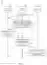 Fig. 06 - Methods and apparatus to measure exposure to streaming media using media watermarks