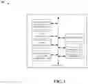 Fig. 02 - Generation and application of meta-policies for application deployment environments