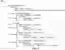 Fig. 06 - Generation and application of meta-policies for application deployment environments