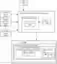 Fig. 01 - LIVE VIDEO STREAMING SERVICES