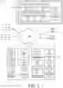 Fig. 02 - LIVE VIDEO STREAMING SERVICES