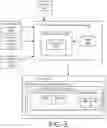 Fig. 04 - LIVE VIDEO STREAMING SERVICES