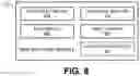 Fig. 07 - Maintenance of a location fingerprint database for an area
