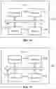 Fig. 10 - Method and apparatus for transmitting data