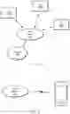 Fig. 02 - User equipment transmit duty cycle control