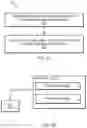 Fig. 08 - User equipment transmit duty cycle control