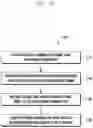 Fig. 14 - Electronic device providing periodic positioning communication via wireless communication channel