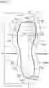 Fig. 02 - Midsole Structure for an Athletic Shoe