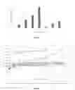 Fig. 02 - Thickener systems for oral care compositions and a method for preparing the same