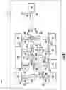 Fig. 07 - Microfluidic device