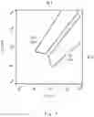 Fig. 08 - Cell classification chip